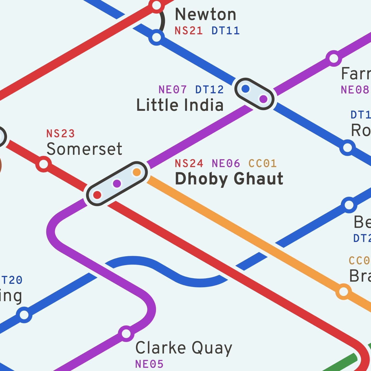 Redesigning the Singapore MRT & LRT Map – Blog @ Satorusaka.com